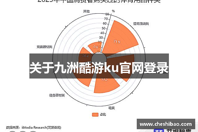 关于九洲酷游ku官网登录